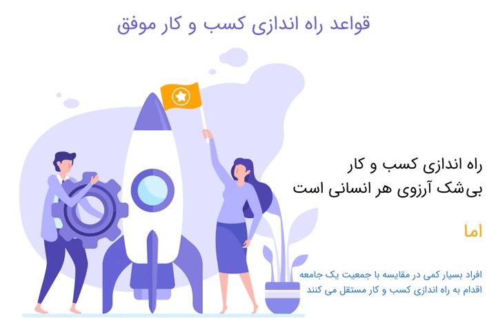 مراحل راه اندازی کسب و کار در ایران